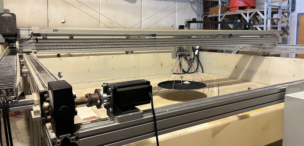 Sediment Transport Simulation System